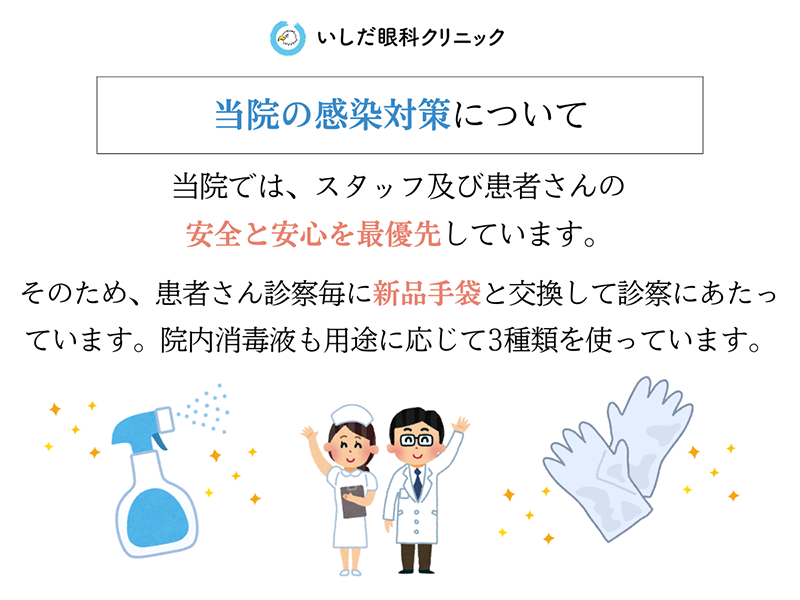 当院の感染対策について